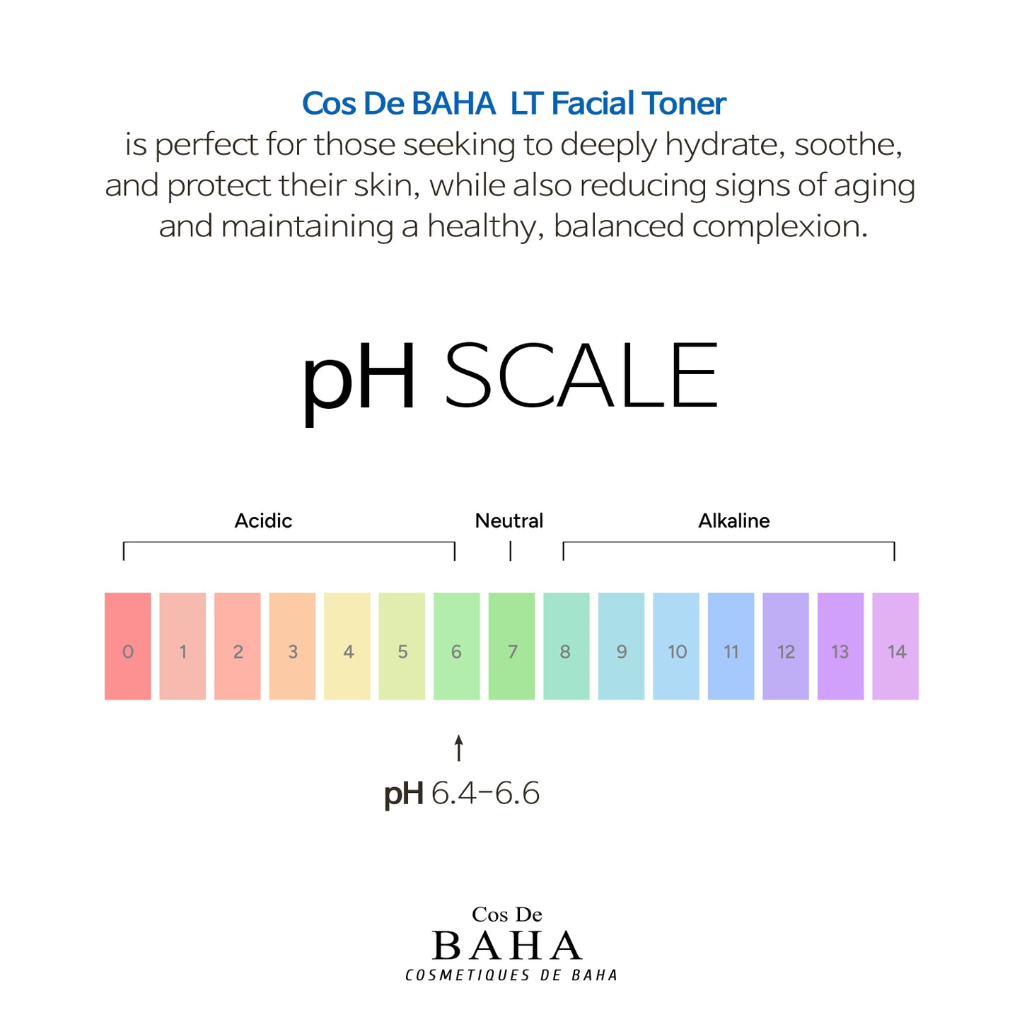 Cos De BAHA LT Low Molecular Hyaluronic Acid Hydrating Toner 200ml
