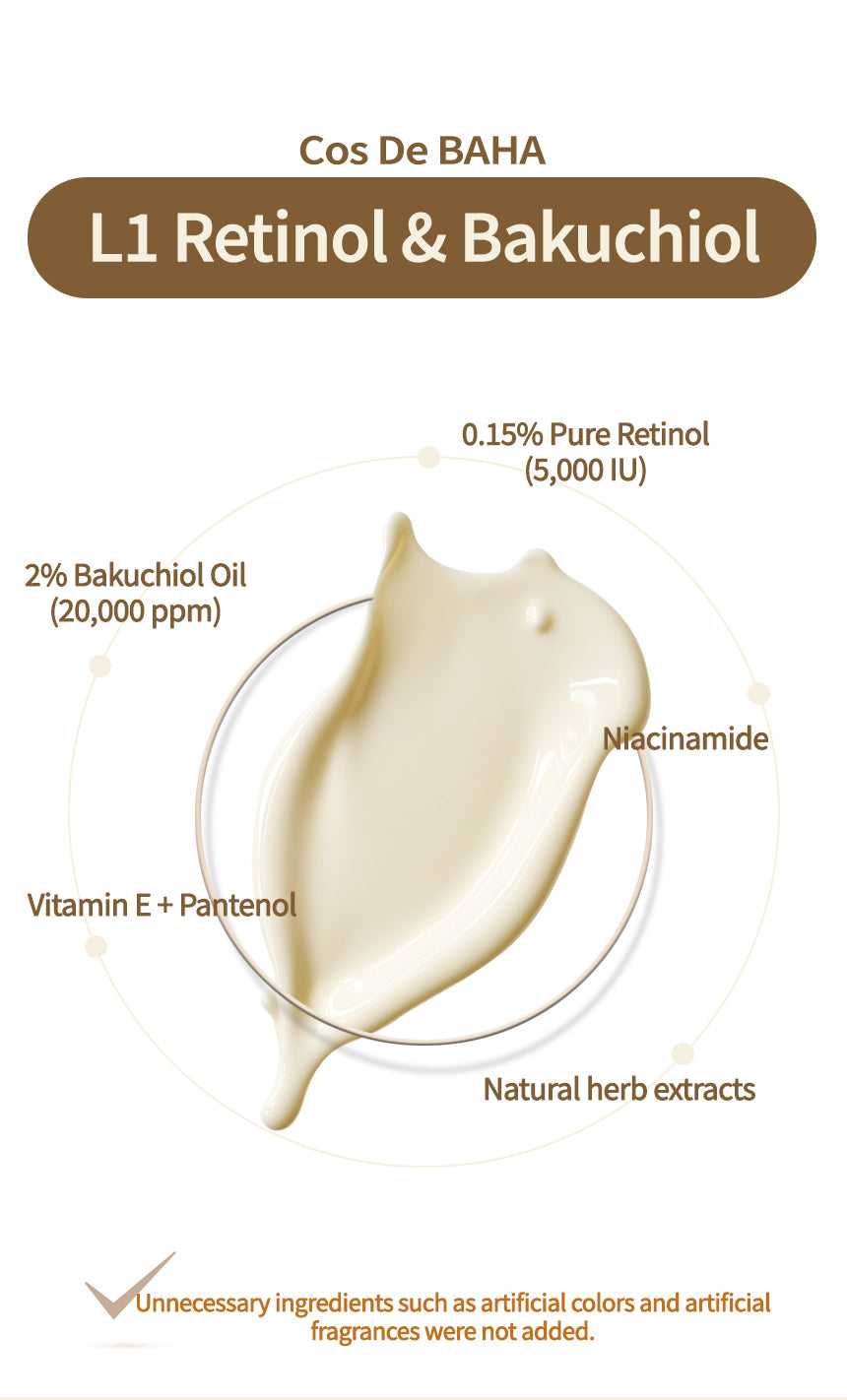 Cos De BAHA L1 Bakuchiol 20,000ppm Retinol 0.15% Vitamin A Ampoule Serum 30ml