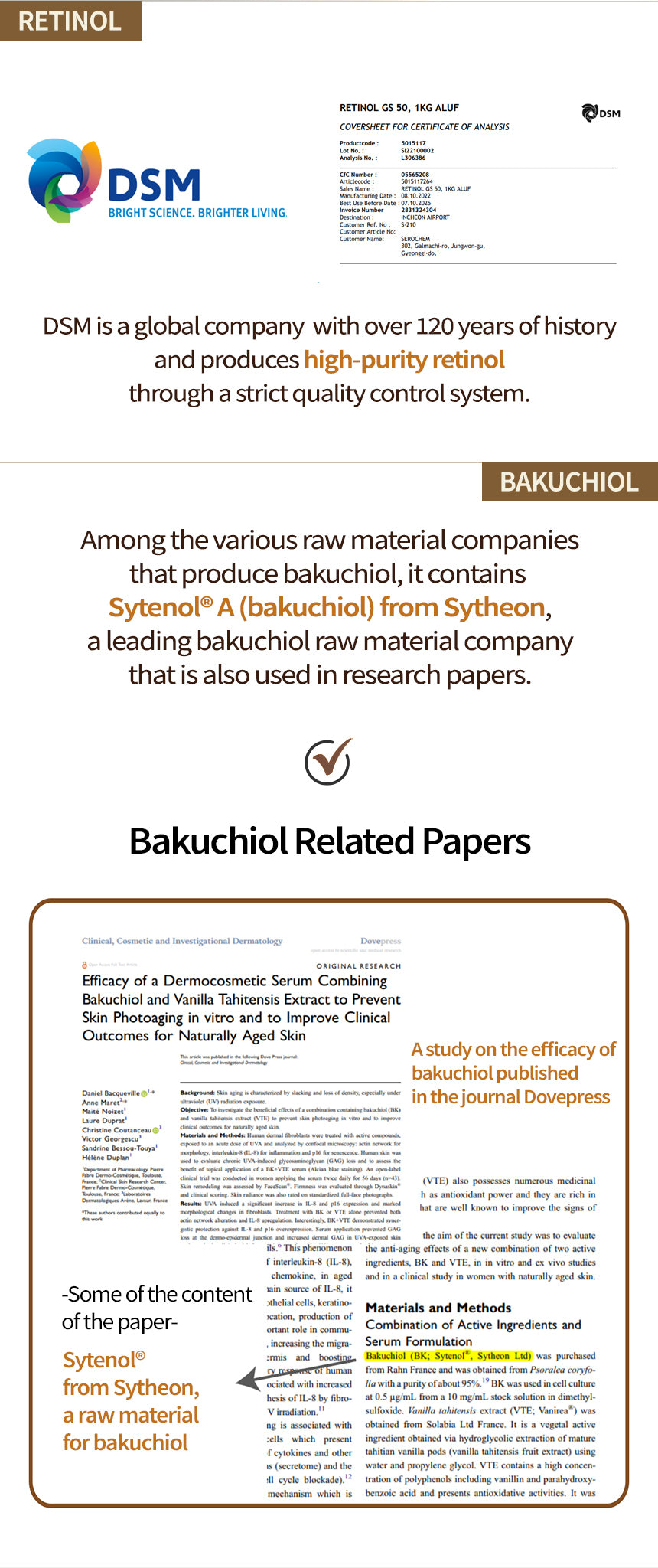 Cos De BAHA L1 Bakuchiol 20,000ppm Retinol 0.15% Vitamin A Ampoule Serum 30ml